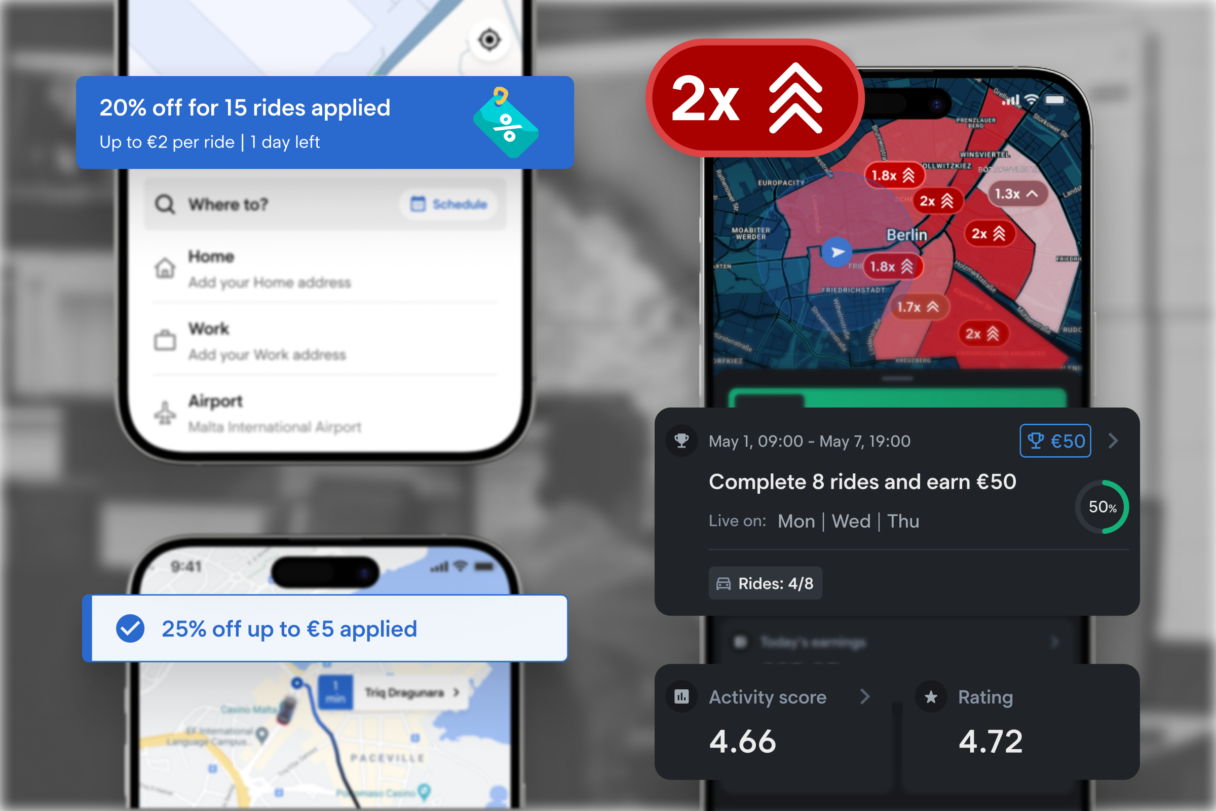 Uber and Bolt: Tools for Fighting Back